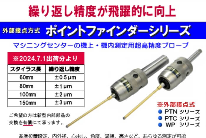 ポイントファインダー_外部接点方式